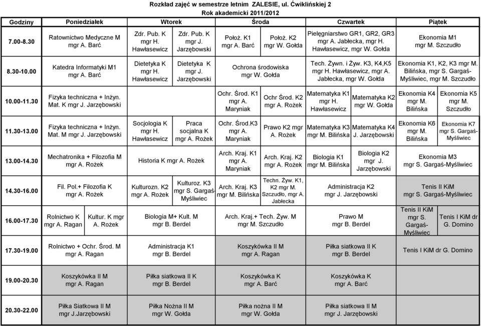 K3, K4,K5, Jabłecka, Ekonomia K1, K2, K3 Bilińska,, Szczudło Fizyka techniczna + Inżyn. Mat. K Ochr. Środ. K1 Ochr Środ.