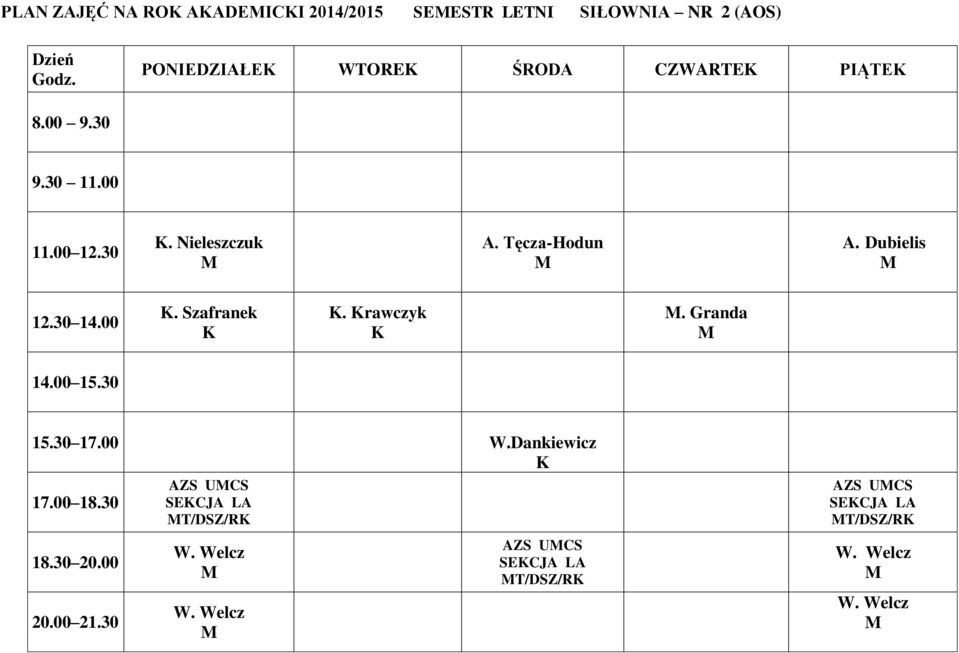 Dubielis 12.30 14.00. Szafranek. rawczyk. Granda 14.00 15.30 15.30 17.00 W.Dankiewicz 17.
