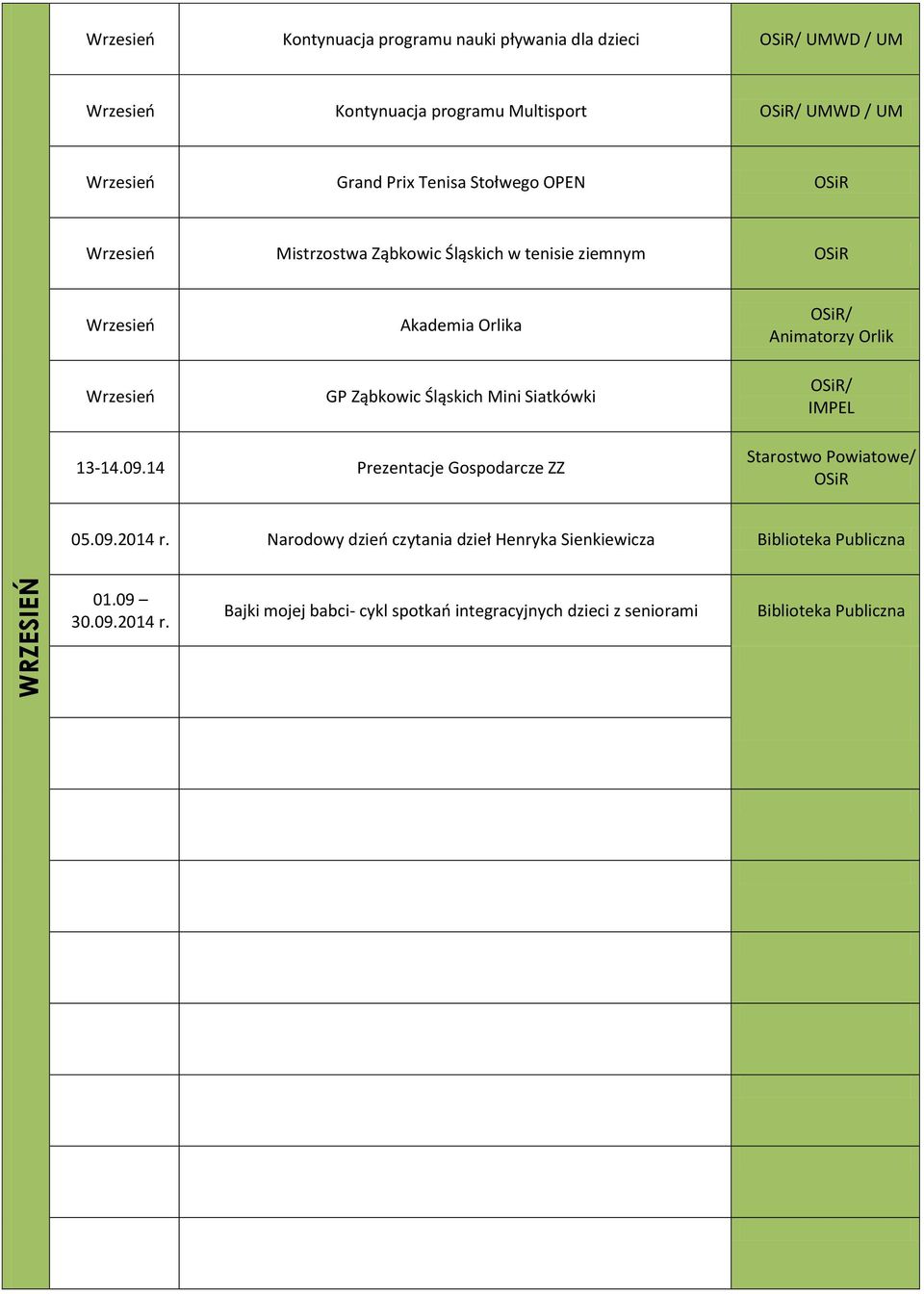 Akademia Orlika GP Ząbkowic Śląskich Mini Siatkówki IMPEL 13-14.09.14 Prezentacje Gospodarcze ZZ Starostwo Powiatowe/ OSiR 05.09.2014 r.