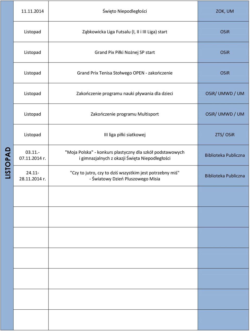 Grand Prix Tenisa Stołwego OPEN - zakończenie OSiR Listopad Zakończenie programu nauki pływania dla dzieci UMWD / UM Listopad Zakończenie programu