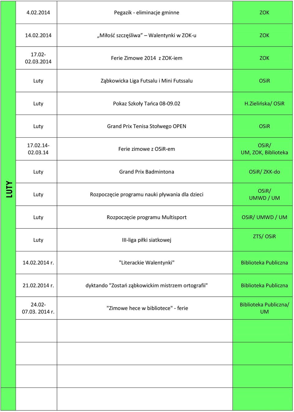Zielińska/ OSiR Luty Grand Prix Tenisa Stołwego OPEN OSiR 17.02.14-02.03.