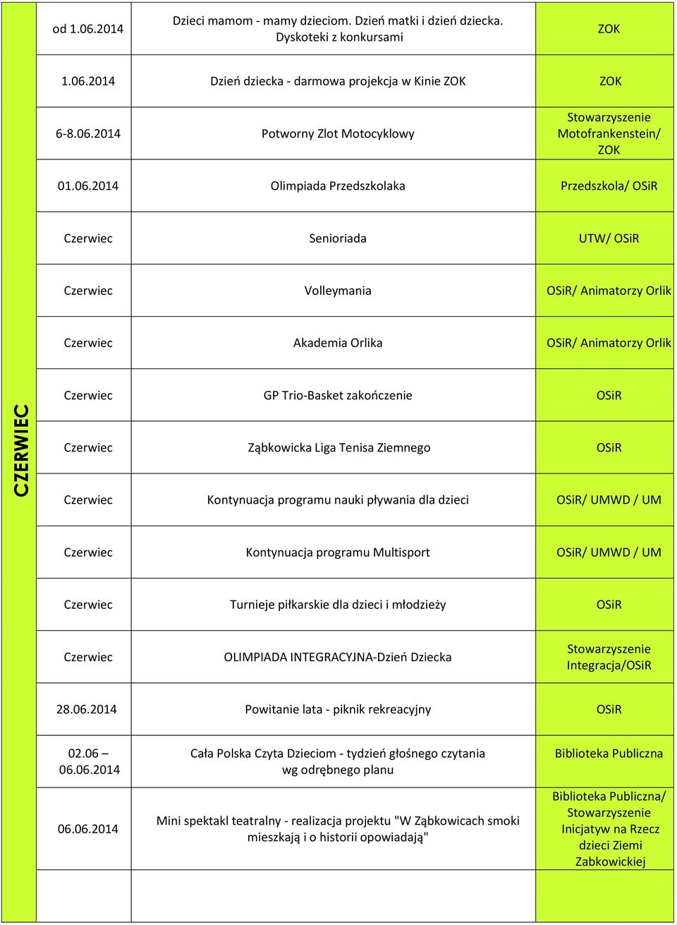 Ziemnego OSiR Czerwiec Kontynuacja programu nauki pływania dla dzieci UMWD / UM Czerwiec Kontynuacja programu Multisport UMWD / UM Czerwiec Turnieje piłkarskie dla dzieci i młodzieży OSiR Czerwiec