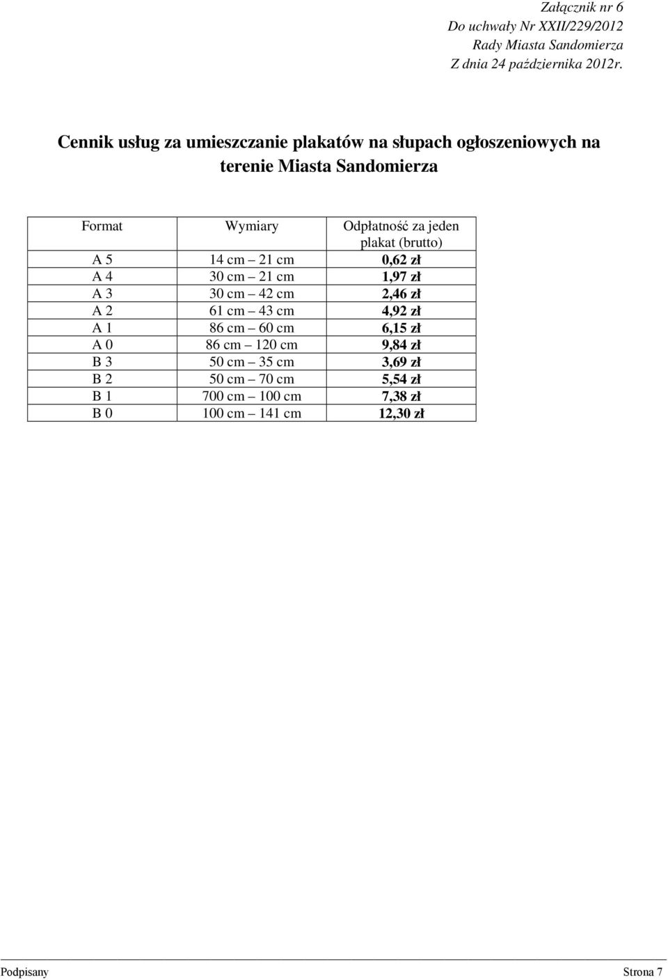 1,97 zł A 3 30 cm 42 cm 2,46 zł A 2 61 cm 43 cm 4,92 zł A 1 86 cm 60 cm 6,15 zł A 0 86 cm 120 cm 9,84