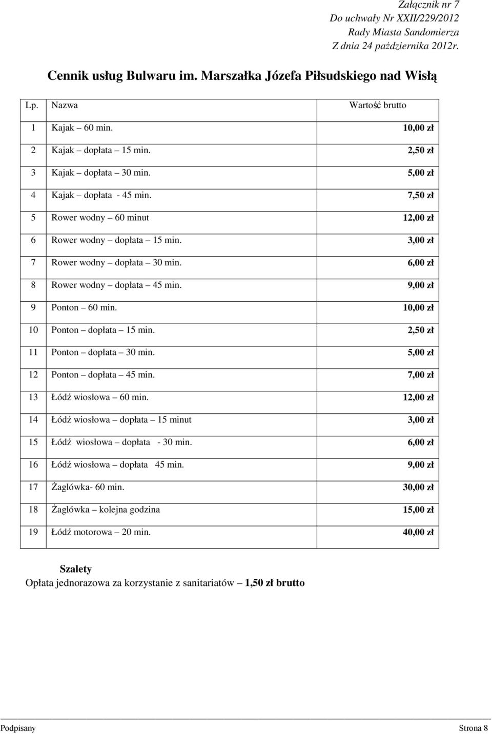 9,00 zł 9 Ponton 60 min. 10,00 zł 10 Ponton dopłata 15 min. 2,50 zł 11 Ponton dopłata 30 min. 5,00 zł 12 Ponton dopłata 45 min. 7,00 zł 13 Łódź wiosłowa 60 min.