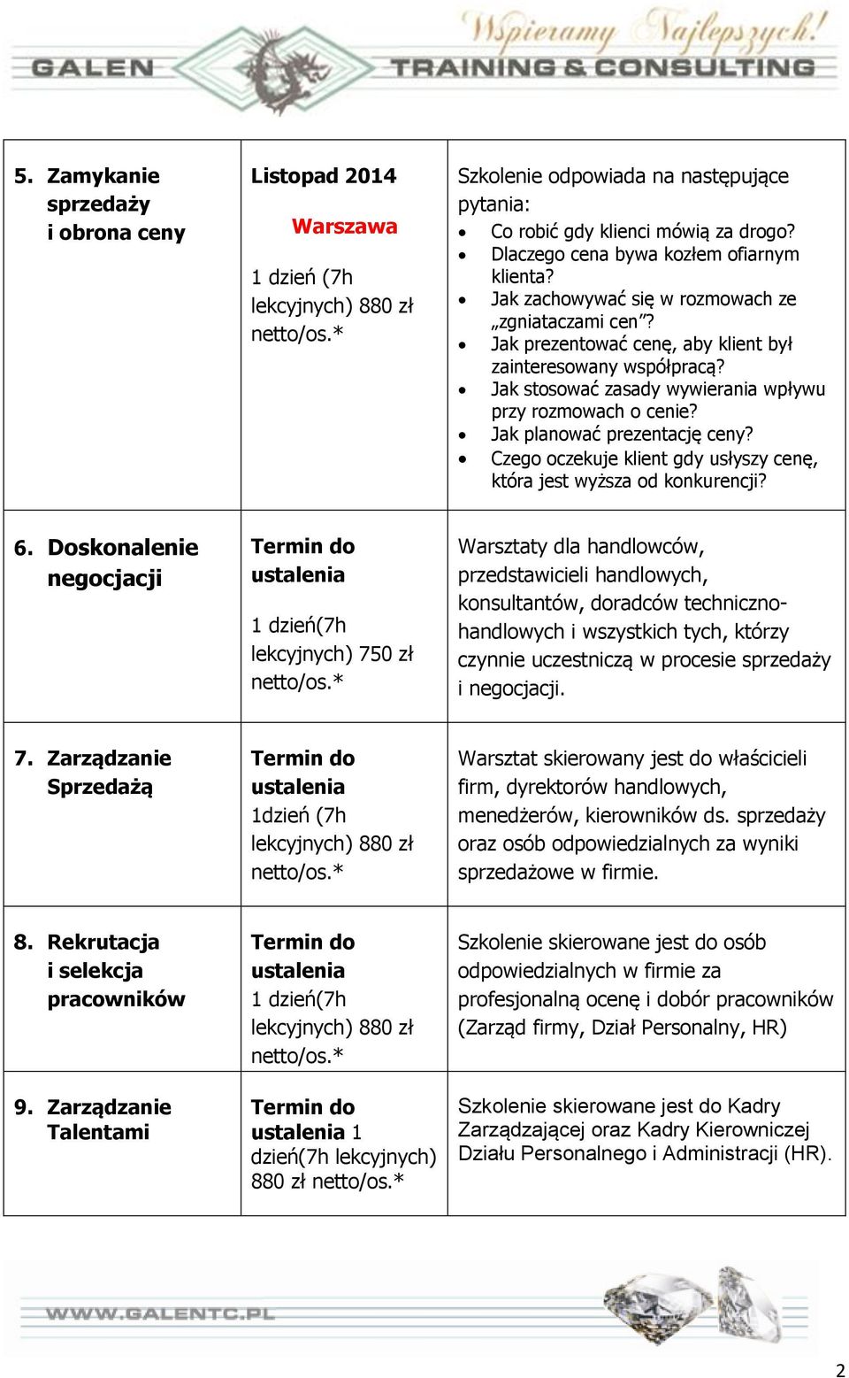 Jak planować prezentację ceny? Czego oczekuje klient gdy usłyszy cenę, która jest wyższa od konkurencji? 6.