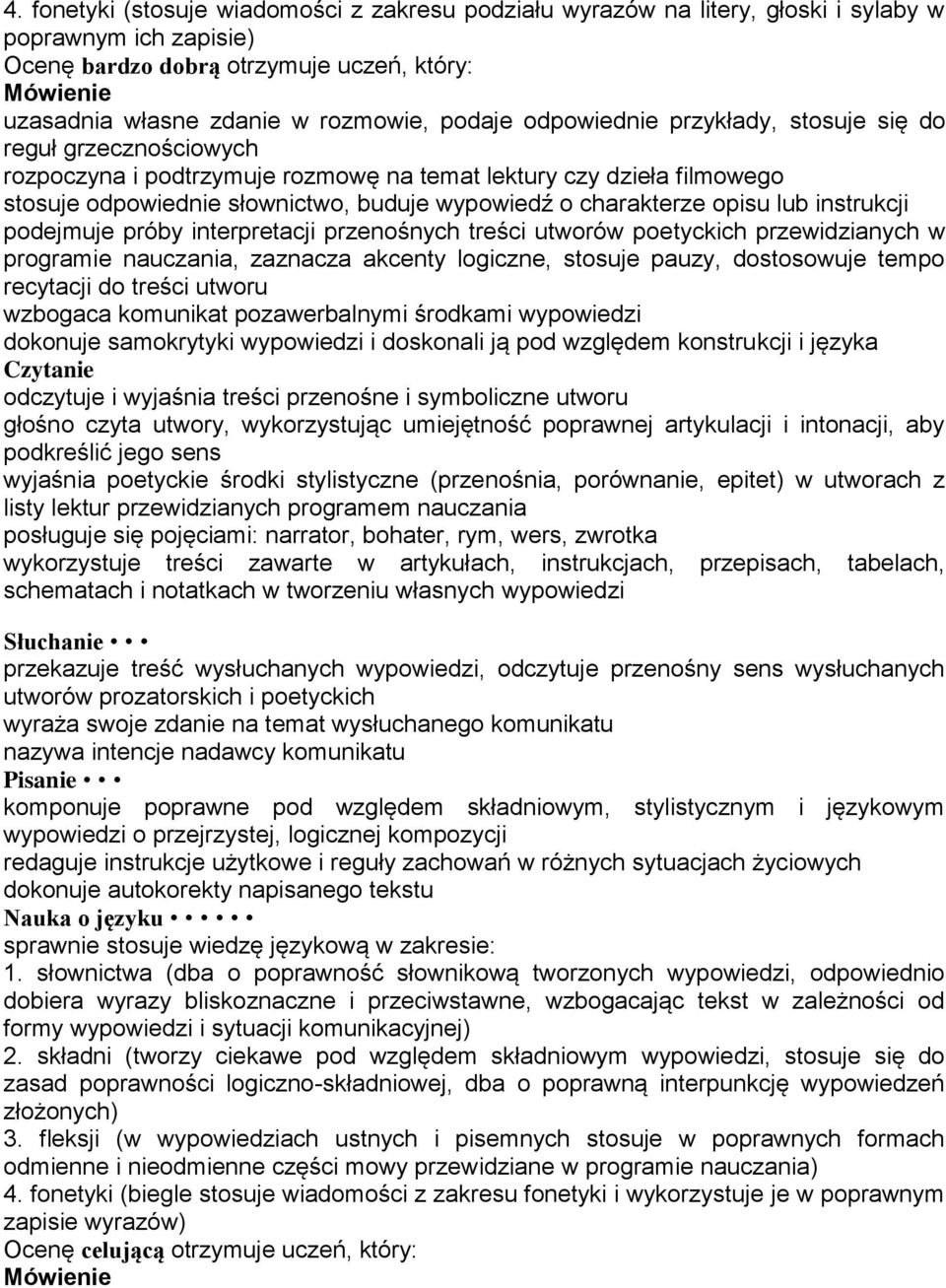 opisu lub instrukcji podejmuje próby interpretacji przenośnych treści utworów poetyckich przewidzianych w programie nauczania, zaznacza akcenty logiczne, stosuje pauzy, dostosowuje tempo recytacji do