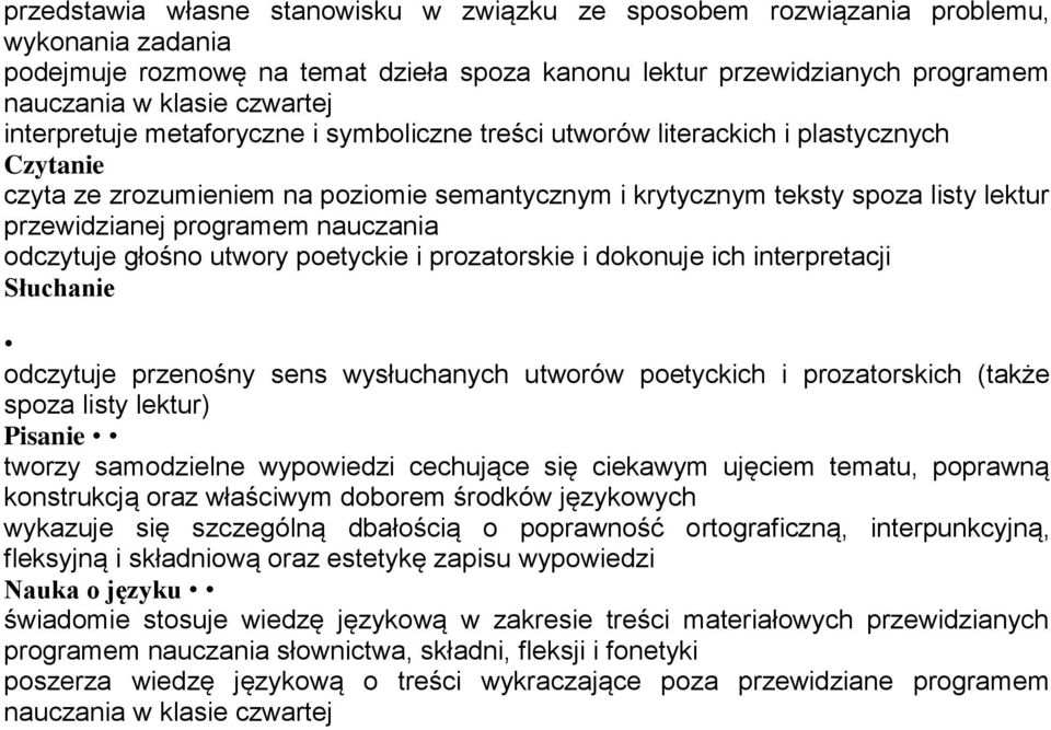 nauczania odczytuje głośno utwory poetyckie i prozatorskie i dokonuje ich interpretacji Słuchanie odczytuje przenośny sens wysłuchanych utworów poetyckich i prozatorskich (także spoza listy lektur)