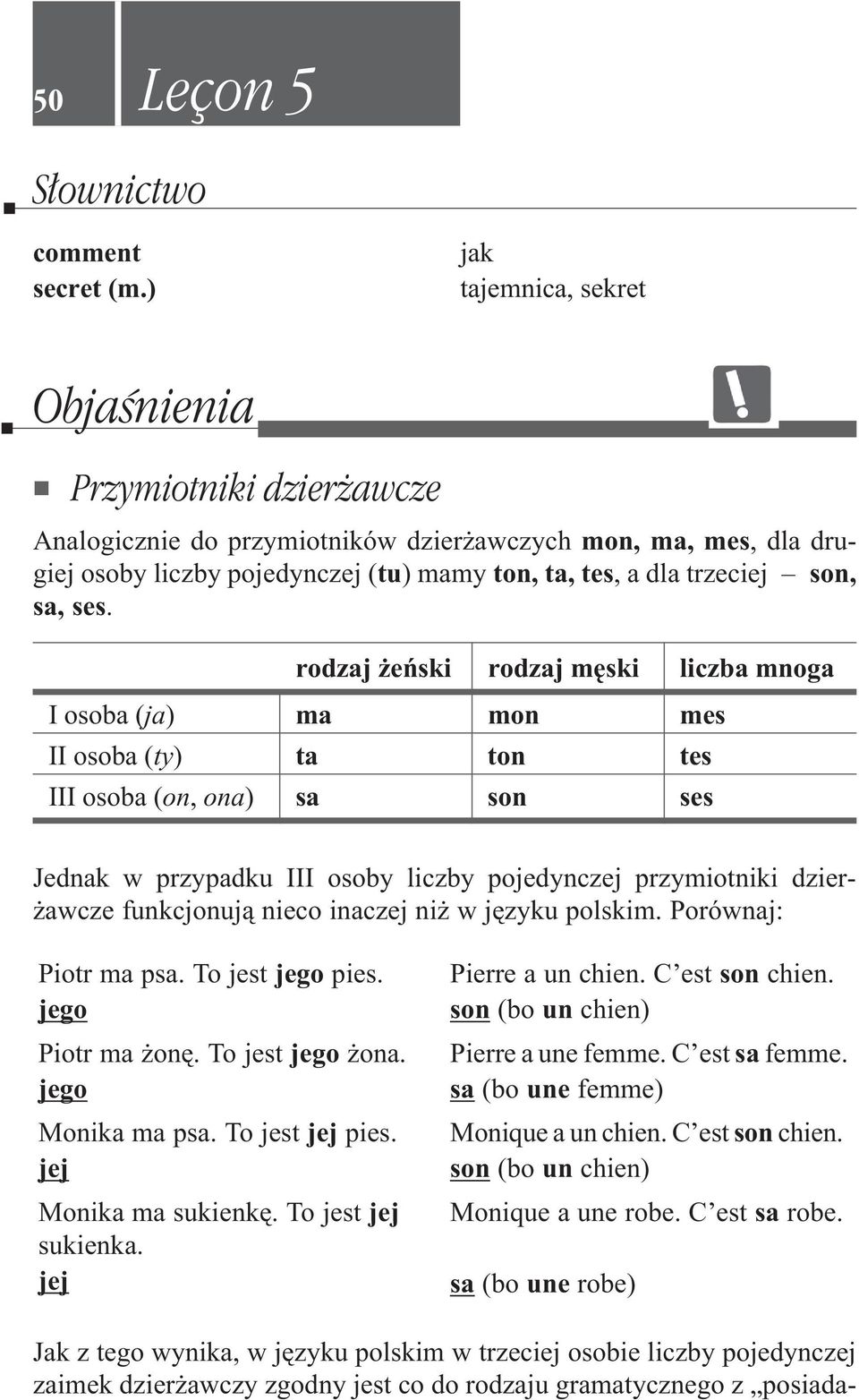 ses. rodzaj eñski rodzaj mêski liczba mnoga I osoba (ja) ma mon mes II osoba (ty) ta ton tes III osoba (on, ona) sa son ses Jednak w przypadku III osoby liczby pojedynczej przymiotniki dzier- awcze