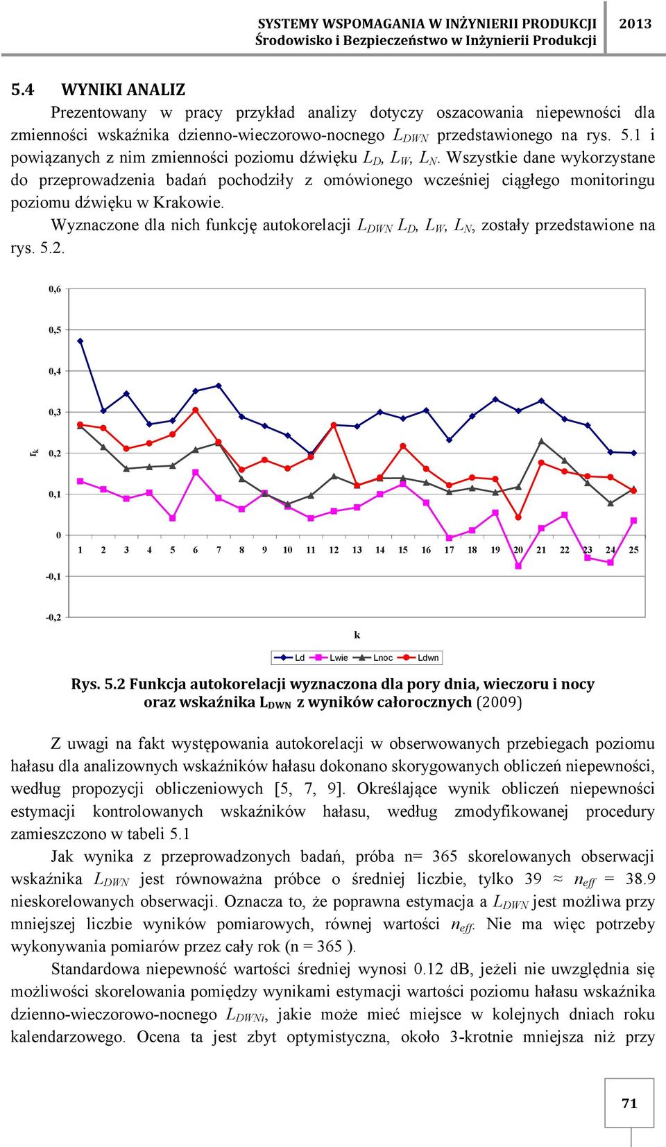 1 i powiązaych z im zmieości poziomu dźwięku L D, L W, L N. Wszystkie dae wykorzystae do przeprowadzeia badań pochodziły z omówioego wcześiej ciągłego moitorigu poziomu dźwięku w Krakowie.