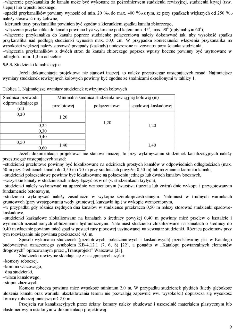 powinno być wykonane pod kątem min. 45 o, max.