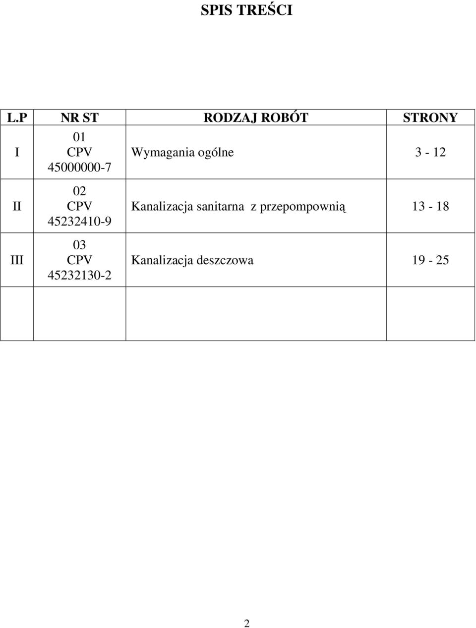 Wymagania ogólne 3-12 II III 02 CPV 45232410-9 03