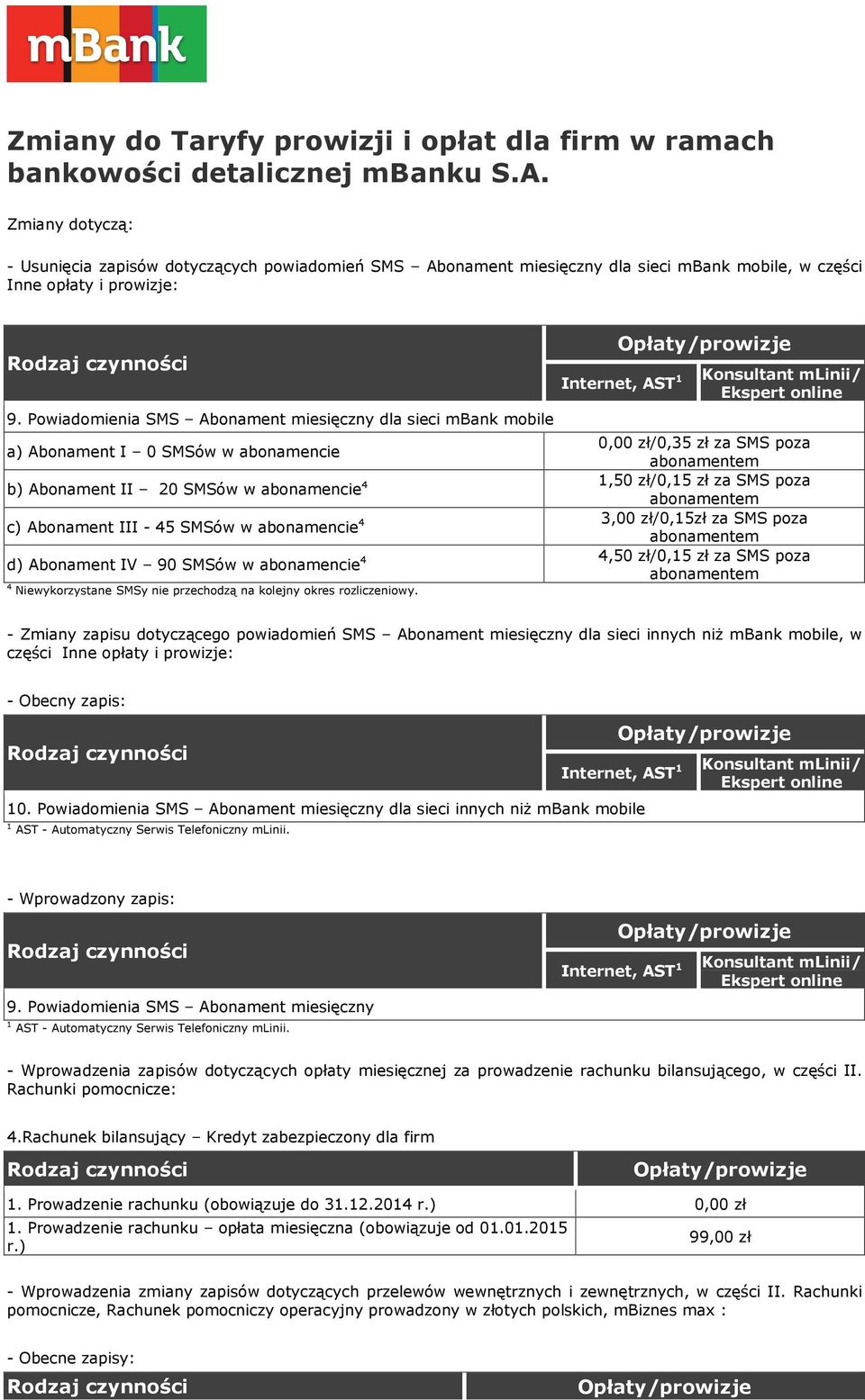 Powiadomienia SMS Abonament miesięczny dla sieci mbank mobile 0,00 zł/0,35 zł za SMS poza a) Abonament I 0 SMSów w abonamencie b) Abonament II 20 SMSów w abonamencie 4 1,50 zł/0,15 zł za SMS poza c)