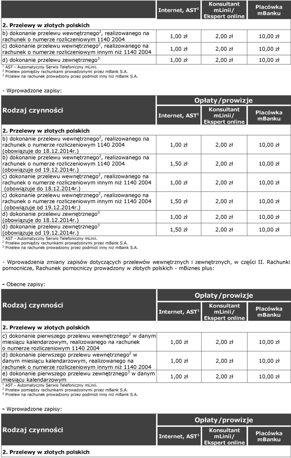 Przelewy w złotych polskich b) dokonanie przelewu wewnętrznego 2, realizowanego na rachunek o numerze rozliczeniowym 1140 2004 b) dokonanie przelewu wewnętrznego 2, realizowanego na rachunek o