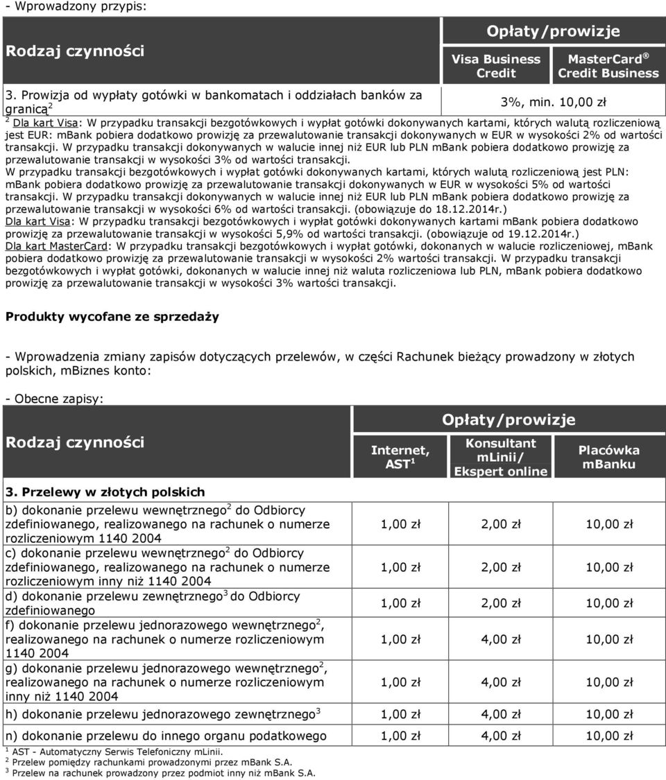 dokonywanych kartami mbank pobiera dodatkowo prowizję za przewalutowanie transakcji w wysokości 5,9% od wartości transakcji.