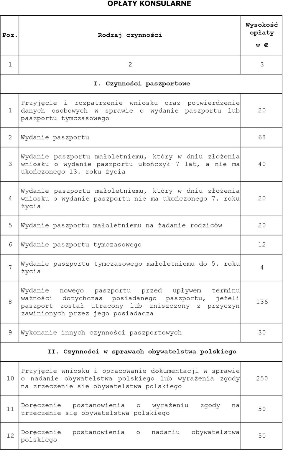 małoletniemu, który w dniu złożenia wniosku o wydanie paszportu ukończył 7 lat, a nie ma ukończonego 13.