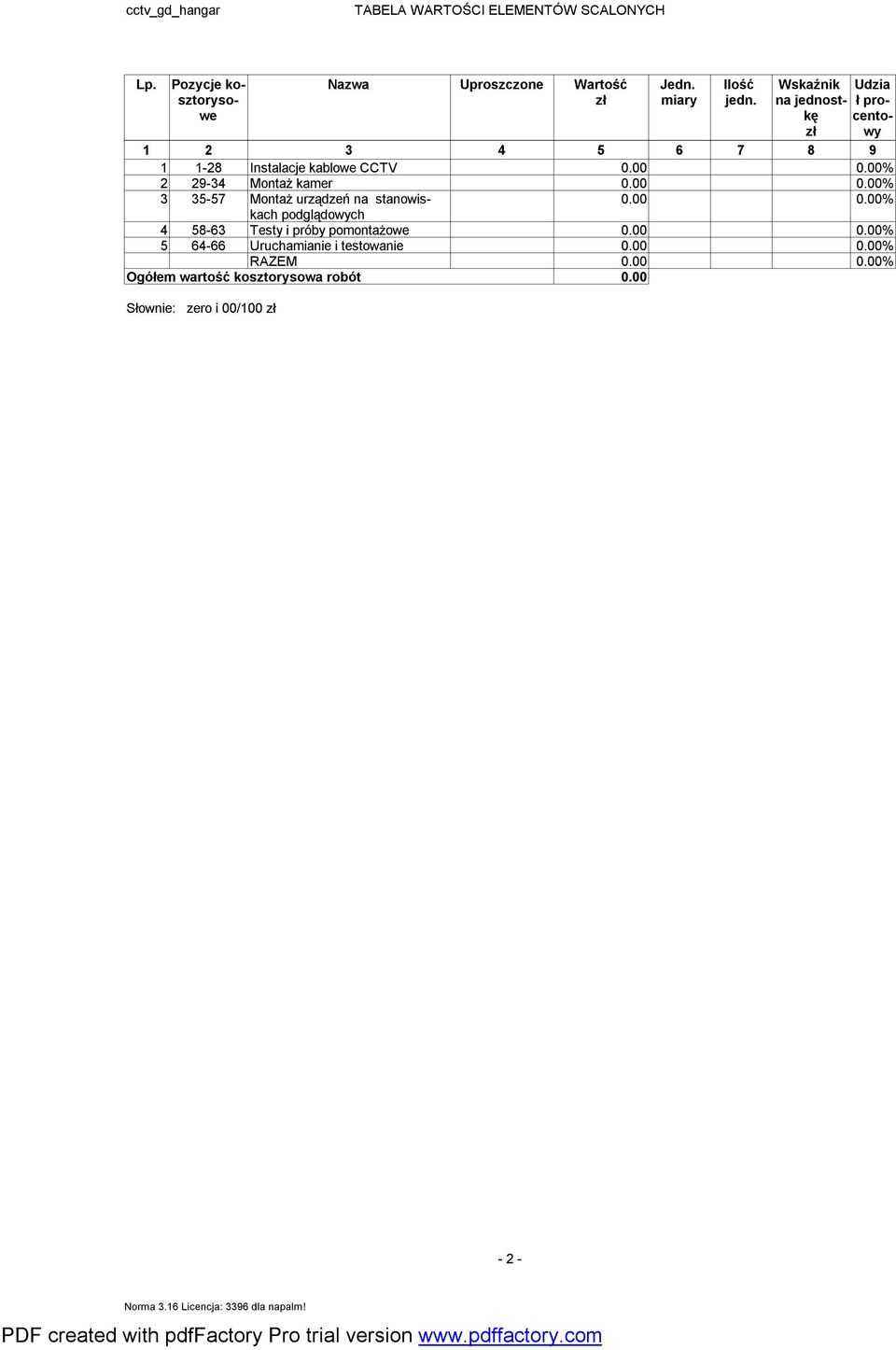 00% 2 29-34 Montaż kaer 0.00 0.00% 3 35-57 Montaż urządzeń na stanowiskach 0.00 0.00% podglądowych 4 58-63 Testy i próby poontażowe 0.00 0.00% 5 64-66 Uruchaianie i testowanie 0.