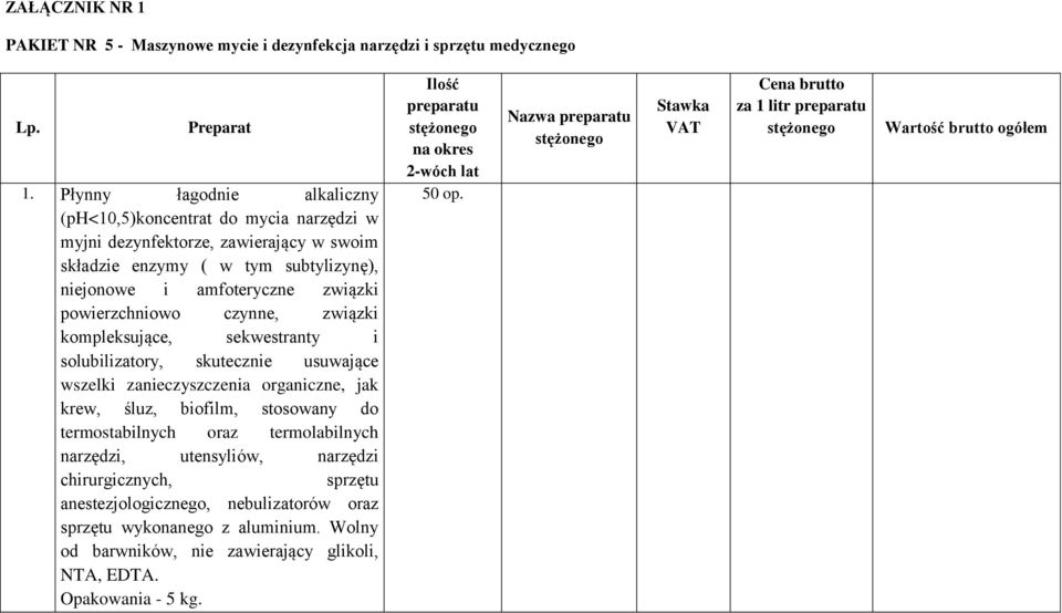 czynne, związki kompleksujące, sekwestranty i solubilizatory, skutecznie usuwające wszelki zanieczyszczenia organiczne, jak krew, śluz, biofilm, stosowany do termostabilnych oraz termolabilnych