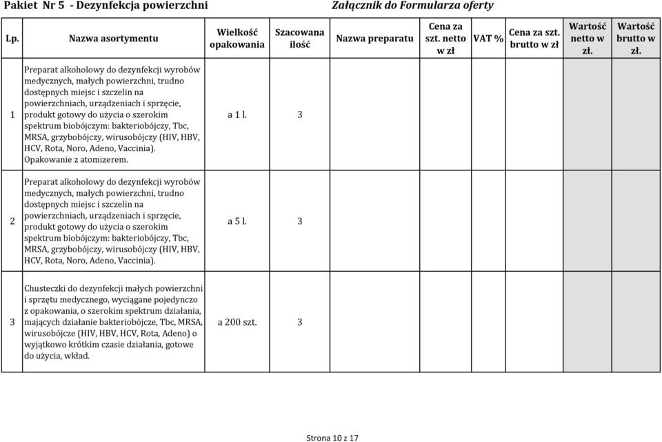 sprzęcie, produkt gotowy do użycia o szerokim spektrum biobójczym: bakteriobójczy, Tbc, MRSA, grzybobójczy, wirusobójczy (HIV, HBV, HCV, Rota, Noro, Adeno, Vaccinia). Opakowanie z atomizerem.