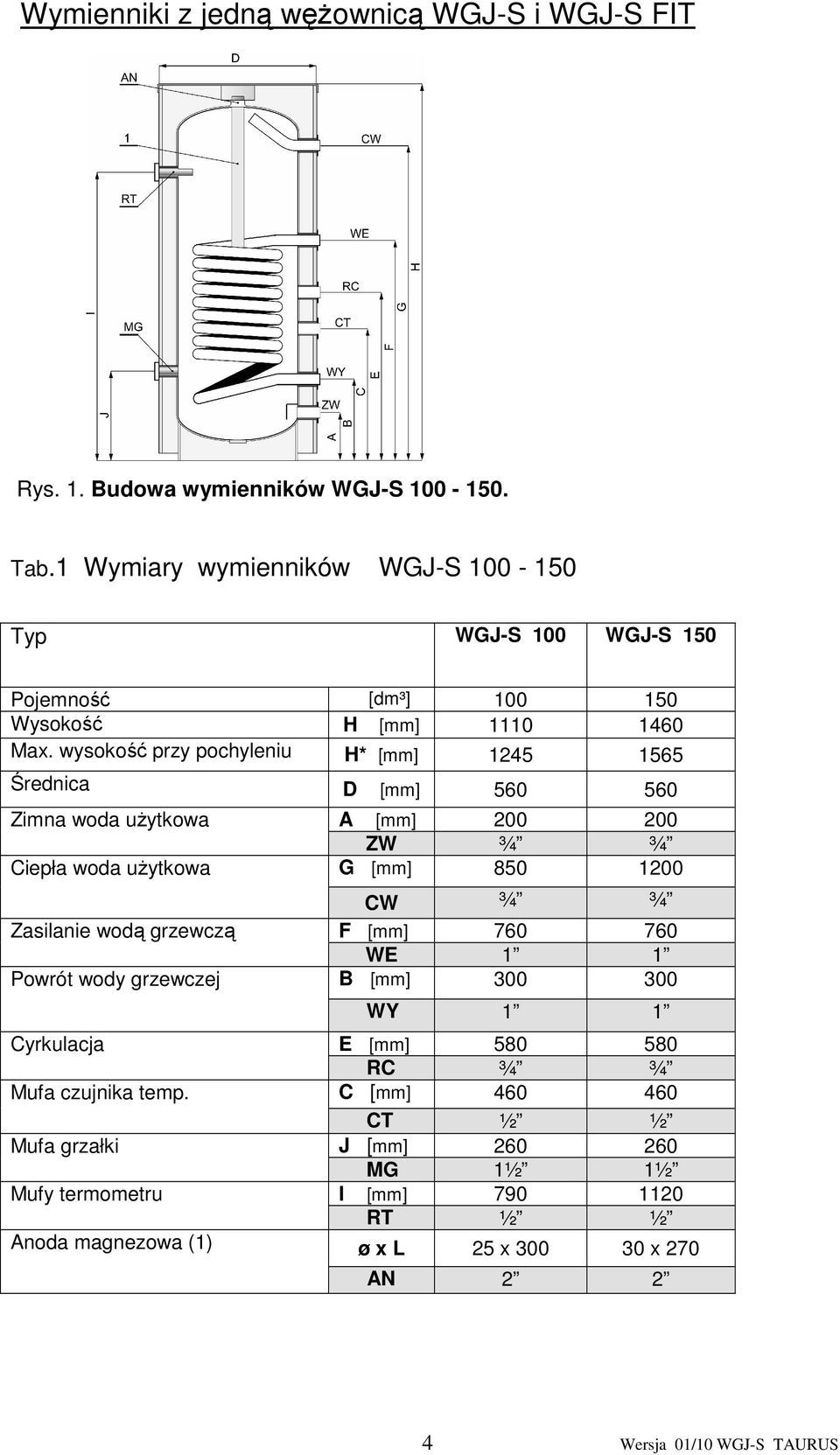 wysokość przy pochyleniu H* [mm] 1245 1565 Średnica D [mm] 560 560 Zimna woda uŝytkowa Ciepła woda uŝytkowa Zasilanie wodą grzewczą Powrót wody grzewczej