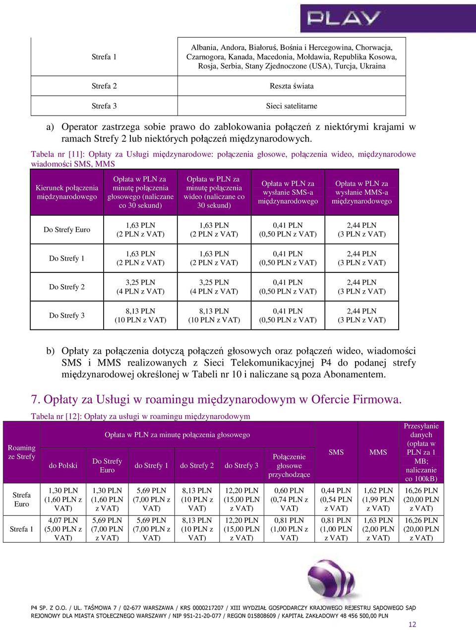 Tabela nr [11]: Opłaty za Usługi międzynarodowe: połączenia głosowe, połączenia wideo, międzynarodowe wiadomości SMS, MMS Kierunek połączenia międzynarodowego Opłata w PLN za minutę połączenia