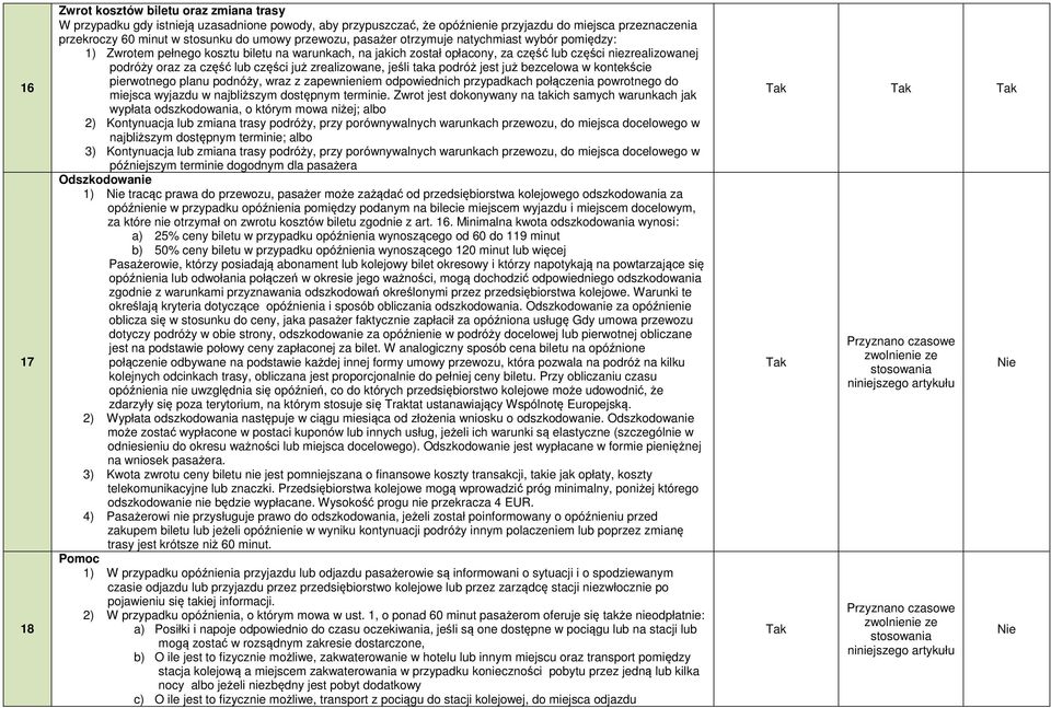 już zrealizowane, jeśli taka podróż jest już bezcelowa w kontekście pierwotnego planu podnóży, wraz z zapewnieniem odpowiednich przypadkach połączenia powrotnego do miejsca wyjazdu w najbliższym