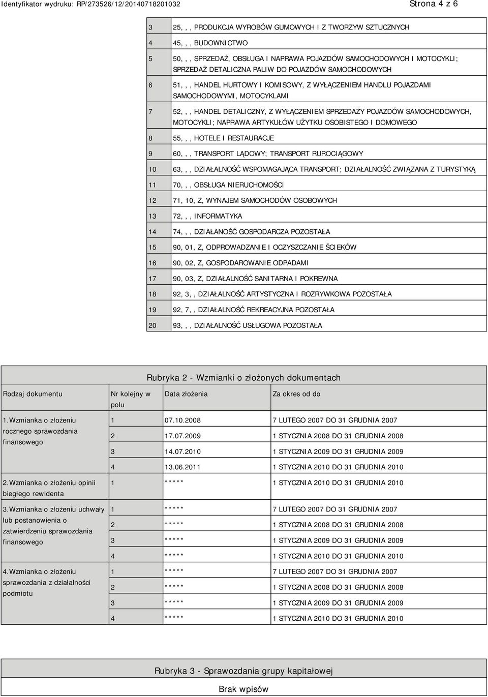 NAPRAWA ARTYKUŁÓW UŻYTKU OSOBISTEGO I DOMOWEGO 8 55,,, HOTELE I RESTAURACJE 9 60,,, TRANSPORT LĄDOWY; TRANSPORT RUROCIĄGOWY 10 63,,, DZIAŁALNOŚĆ WSPOMAGAJĄCA TRANSPORT; DZIAŁALNOŚĆ ZWIĄZANA Z