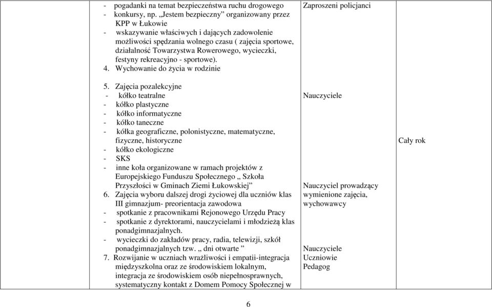 wycieczki, festyny rekreacyjno - sportowe). 4. Wychowanie do życia w rodzinie 5.