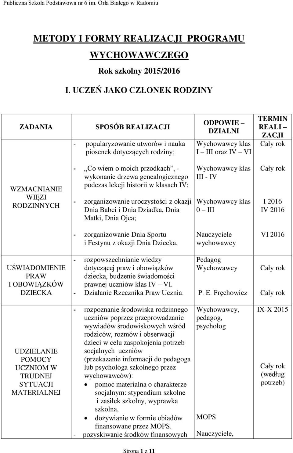 RODZINNYCH - Co wiem o moich przodkach, - wykonanie drzewa genealogicznego podczas lekcji historii w klasach IV; - zorganizowanie uroczystości z okazji Dnia Babci i Dnia Dziadka, Dnia Matki, Dnia