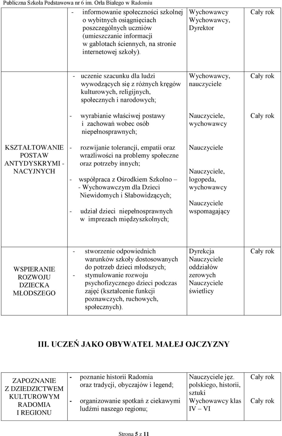 nauczyciele, KSZTAŁTOWANIE POSTAW ANTYDYSKRYMI - NACYJNYCH - rozwijanie tolerancji, empatii oraz wrażliwości na problemy społeczne oraz potrzeby innych; - współpraca z Ośrodkiem Szkolno -