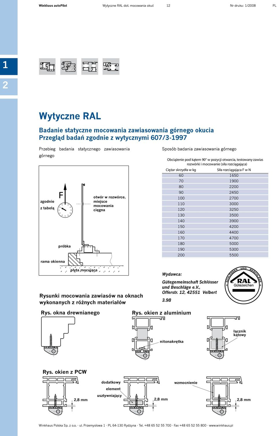 zawiasowania Schematische górnego Darstellung der Prüfdurchführung zgodnie z tabelą próbka rama okienna płyta mocująca otwór w rozwórce, miejsce mocowania cięgna Rysunki mocowania zawiasów na oknach