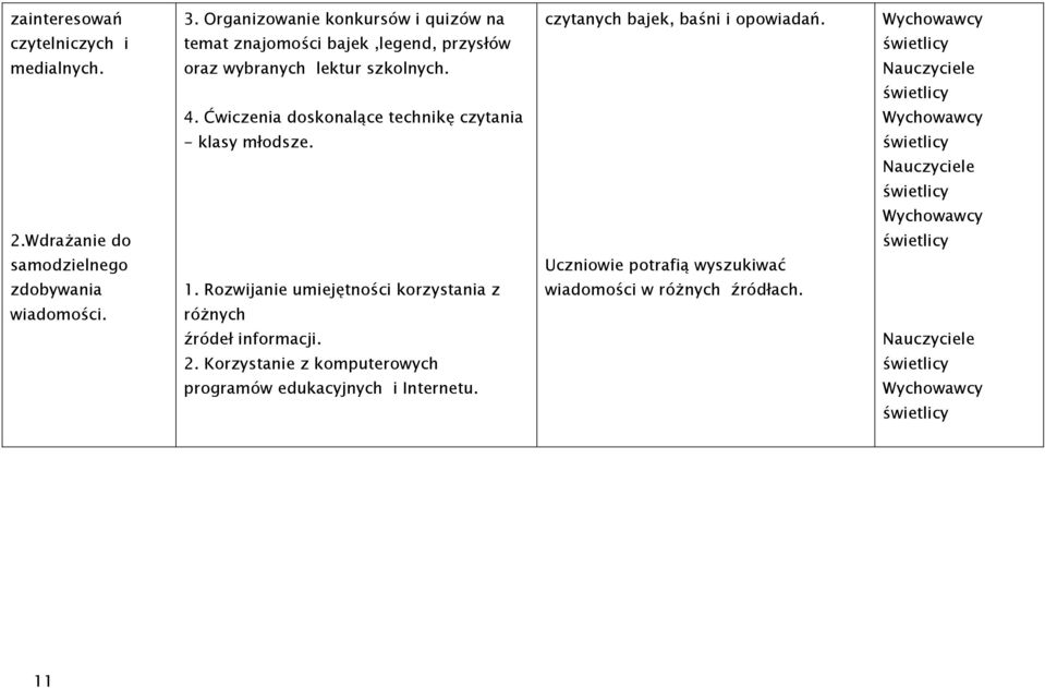 Ćwiczenia doskonalące technikę czytania - klasy młodsze. 2.