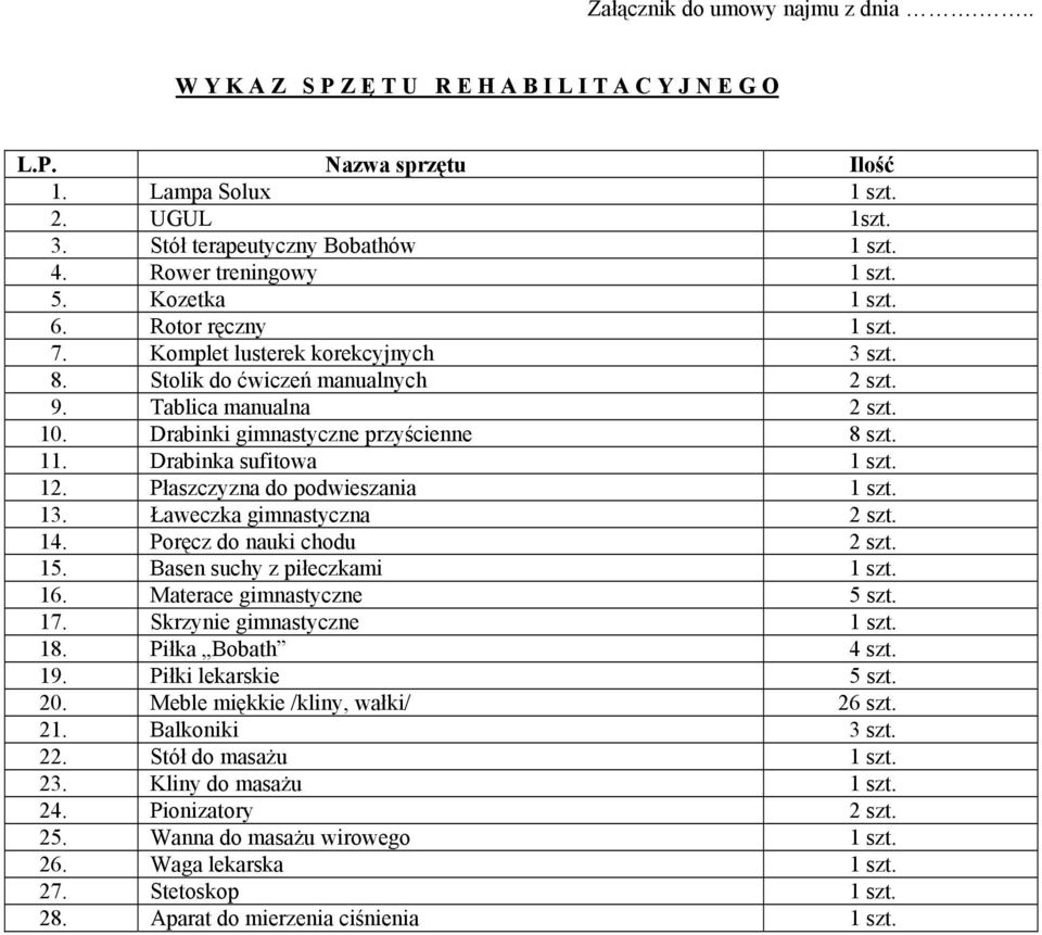 Drabinki gimnastyczne przyścienne 8 szt. 11. Drabinka sufitowa 1 szt. 12. Płaszczyzna do podwieszania 1 szt. 13. Ławeczka gimnastyczna 2 szt. 14. Poręcz do nauki chodu 2 szt. 15.