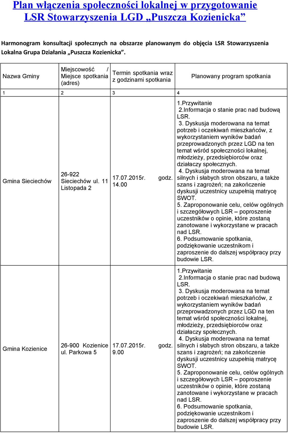 Nazwa Gminy Miejscowość / Miejsce spotkania (adres) Termin spotkania wraz z godzinami spotkania Planowany