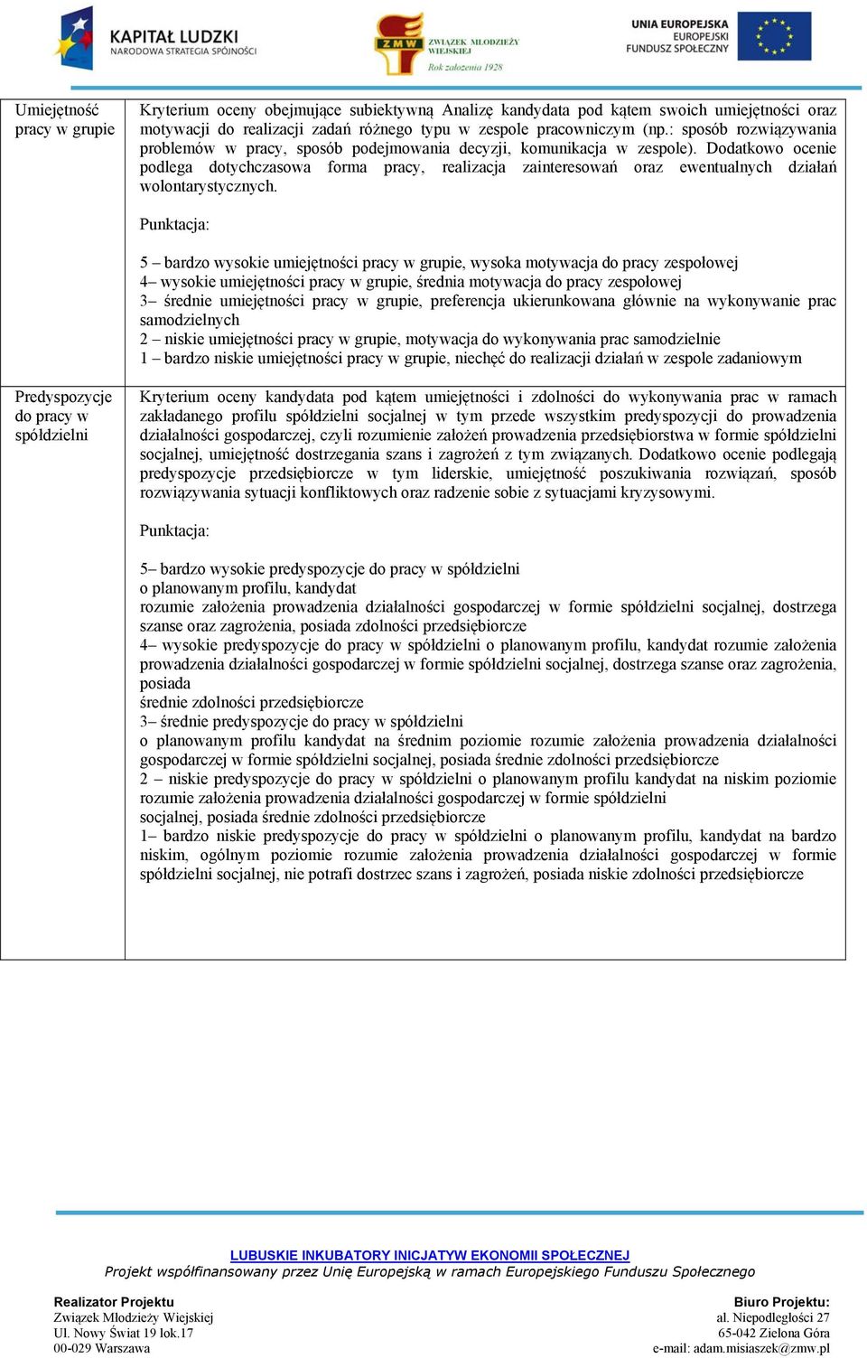 Dodatkowo ocenie podlega dotychczasowa forma pracy, realizacja zainteresowań oraz ewentualnych działań wolontarystycznych.