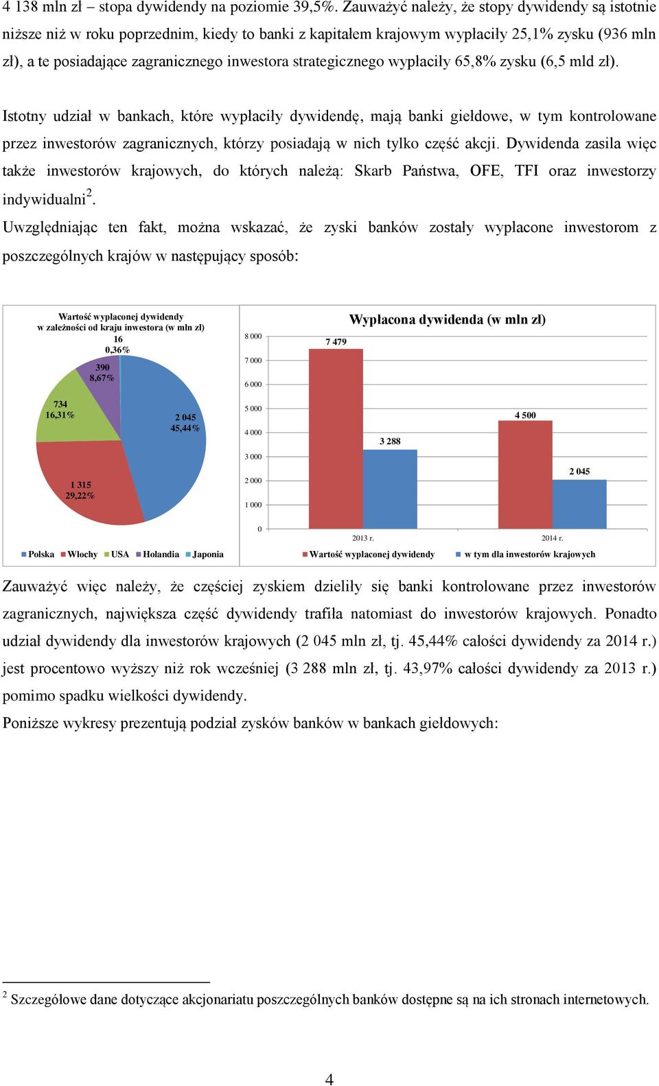 strategicznego wypłaciły 65,8% zysku (6,5 mld zł).