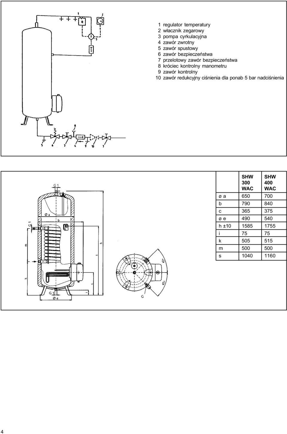 9 zawór kontrolny 10 zawór redukcyjny ciœnienia dla ponab 5 bar nadciœnienia ø a b c ø e h ±10 i