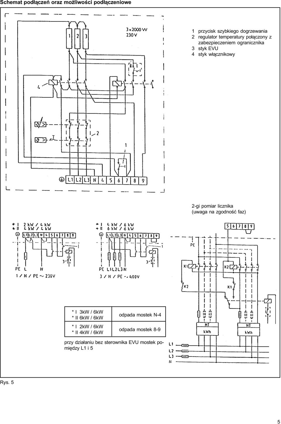 licznika (uwaga na zgodnoœæ faz) * I 3kW / 6kW * II 6kW / 6kW * I 2kW / 6kW * II 4kW / 6kW