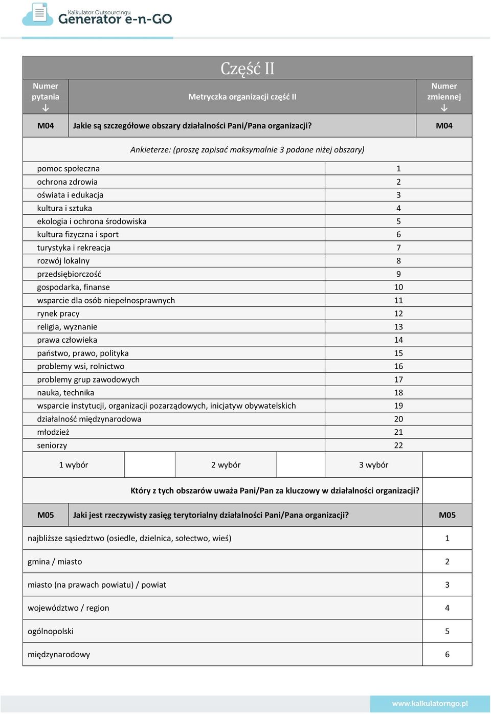 sport 6 turystyka i rekreacja 7 rozwój lokalny 8 przedsiębiorczość 9 gospodarka, finanse 10 wsparcie dla osób niepełnosprawnych 11 rynek pracy 12 religia, wyznanie 13 prawa człowieka 14 państwo,