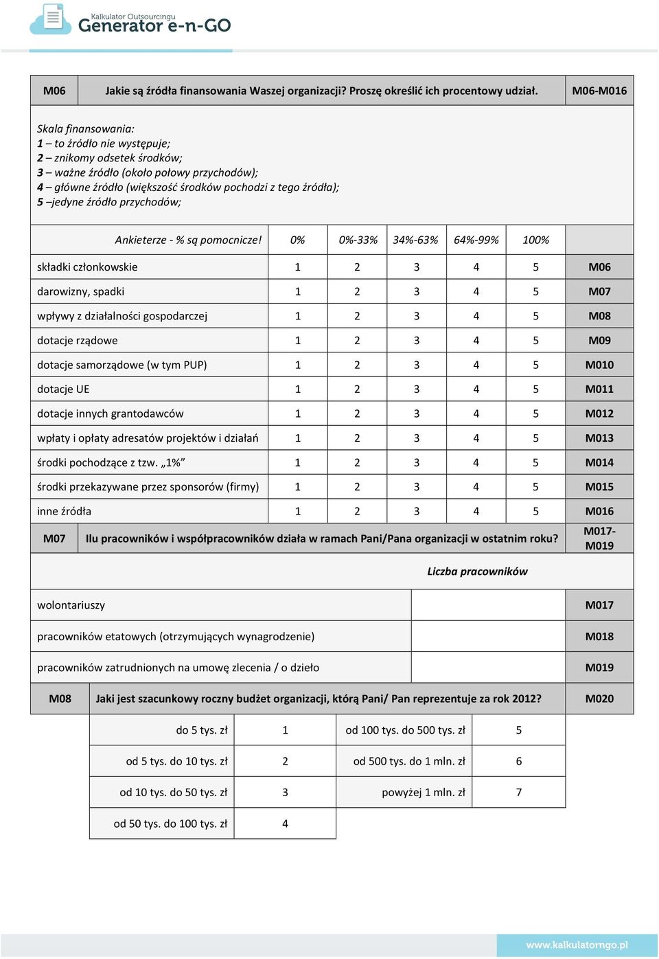 źródło przychodów; Ankieterze - % są pomocnicze!