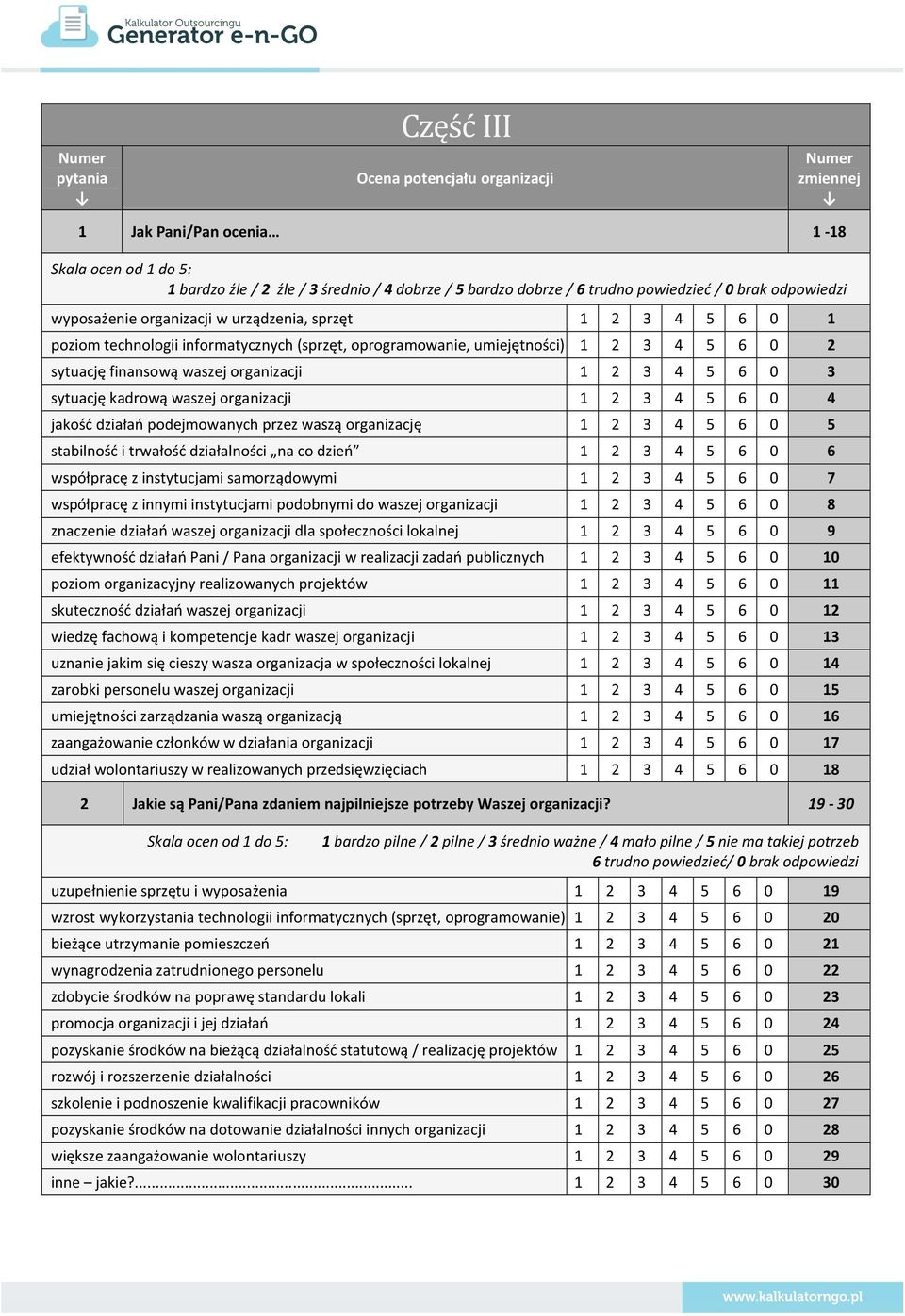 finansową waszej organizacji 1 2 3 4 5 6 0 3 sytuację kadrową waszej organizacji 1 2 3 4 5 6 0 4 jakość działań podejmowanych przez waszą organizację 1 2 3 4 5 6 0 5 stabilność i trwałość