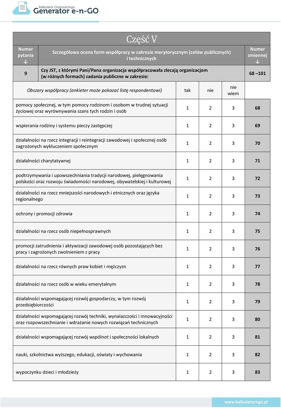 w trudnej sytuacji życiowej oraz wyrównywania szans tych rodzin i osób 1 2 3 68 wspierania rodziny i systemu pieczy zastępczej 1 2 3 69 działalności na rzecz integracji i reintegracji zawodowej i