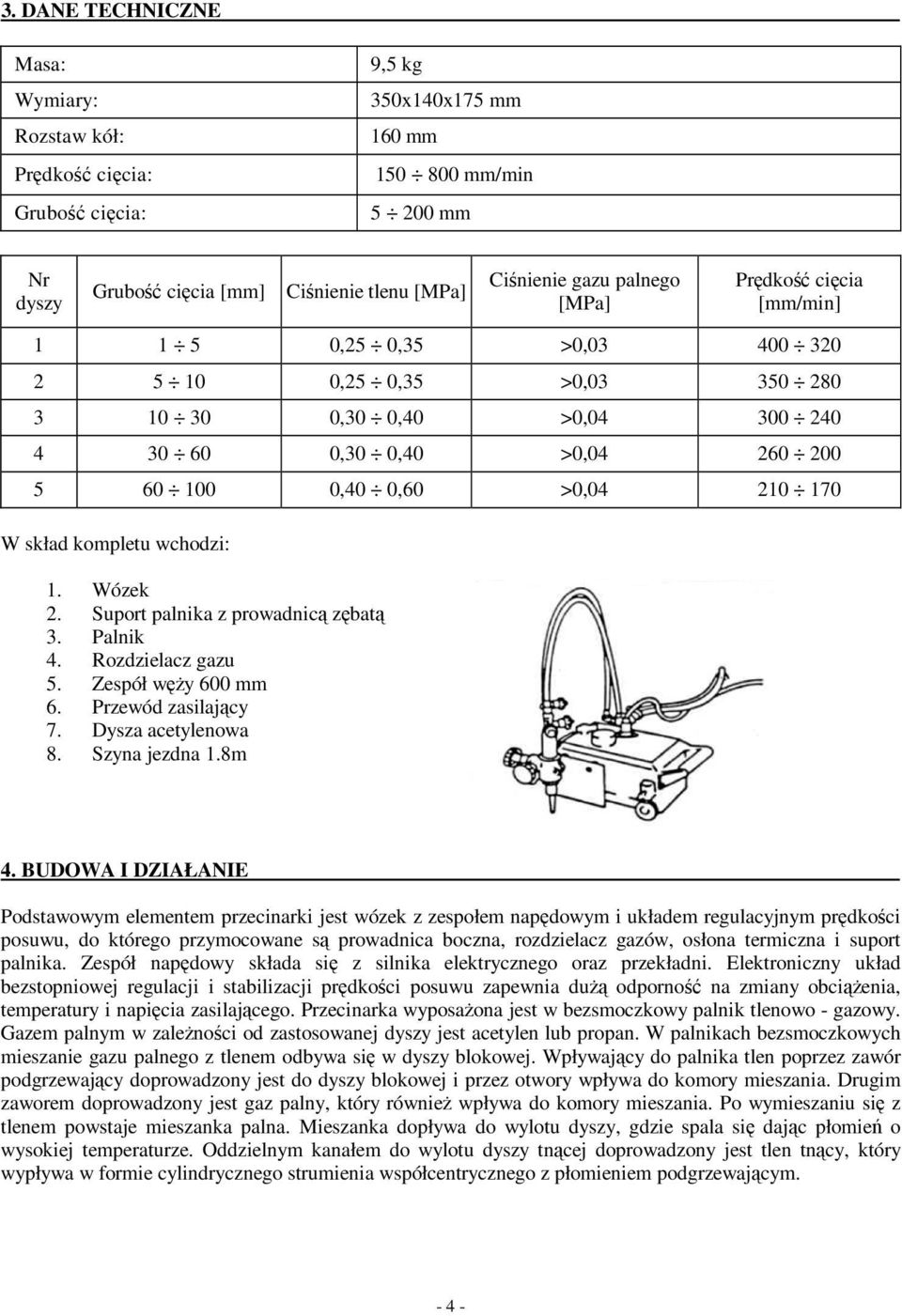 skład kompletu wchodzi: 1. Wózek 2. Suport palnika z prowadnicą zębatą 3. Palnik 4. Rozdzielacz gazu 5. Zespół węży 600 mm 6. Przewód zasilający 7. Dysza acetylenowa 8. Szyna jezdna 1.8m 4.