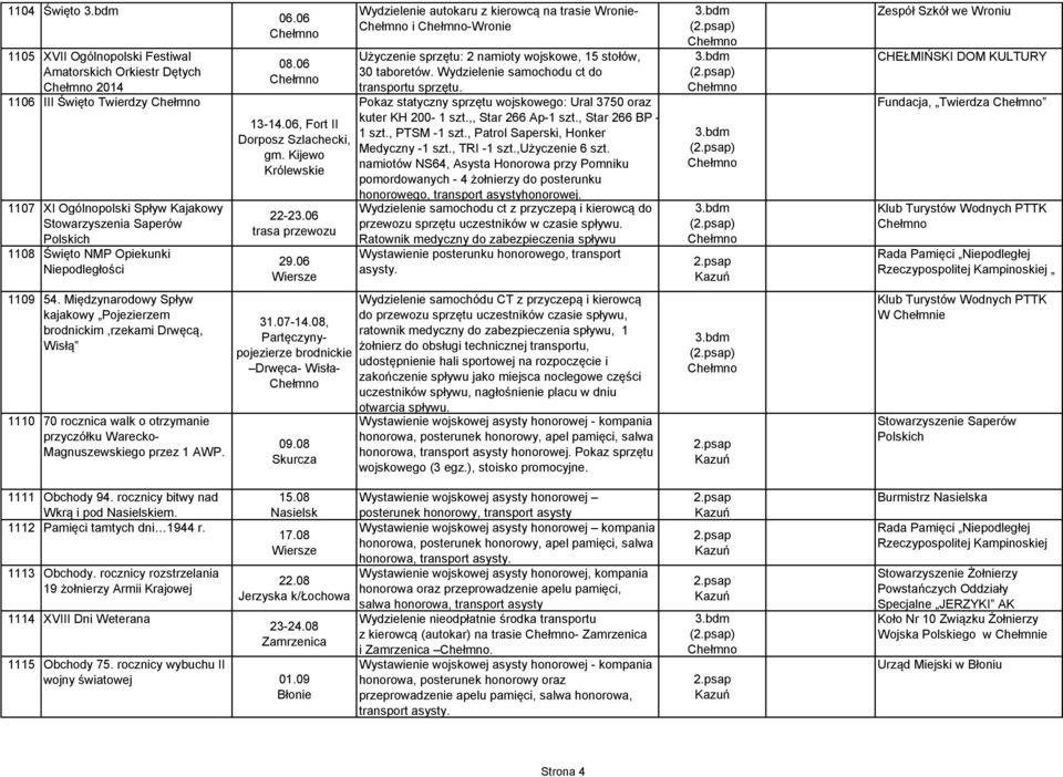 rocznicy bitwy nad Wkrą i pod Nasielskiem. 1112 Pamięci tamtych dni 1944 r. 1113 Obchody. rocznicy rozstrzelania 19 żołnierzy Armii Krajowej 1114 XVIII Dni Weterana 06.06 08.06 13-14.