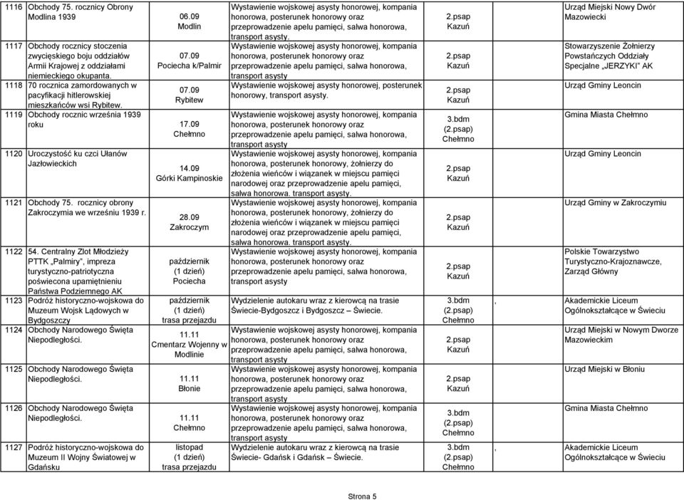 09 1120 Uroczystość ku czci Ułanów Jazłowieckich 1121 Obchody 75. rocznicy obrony Zakroczymia we wrześniu 1939 r. 1122 54.