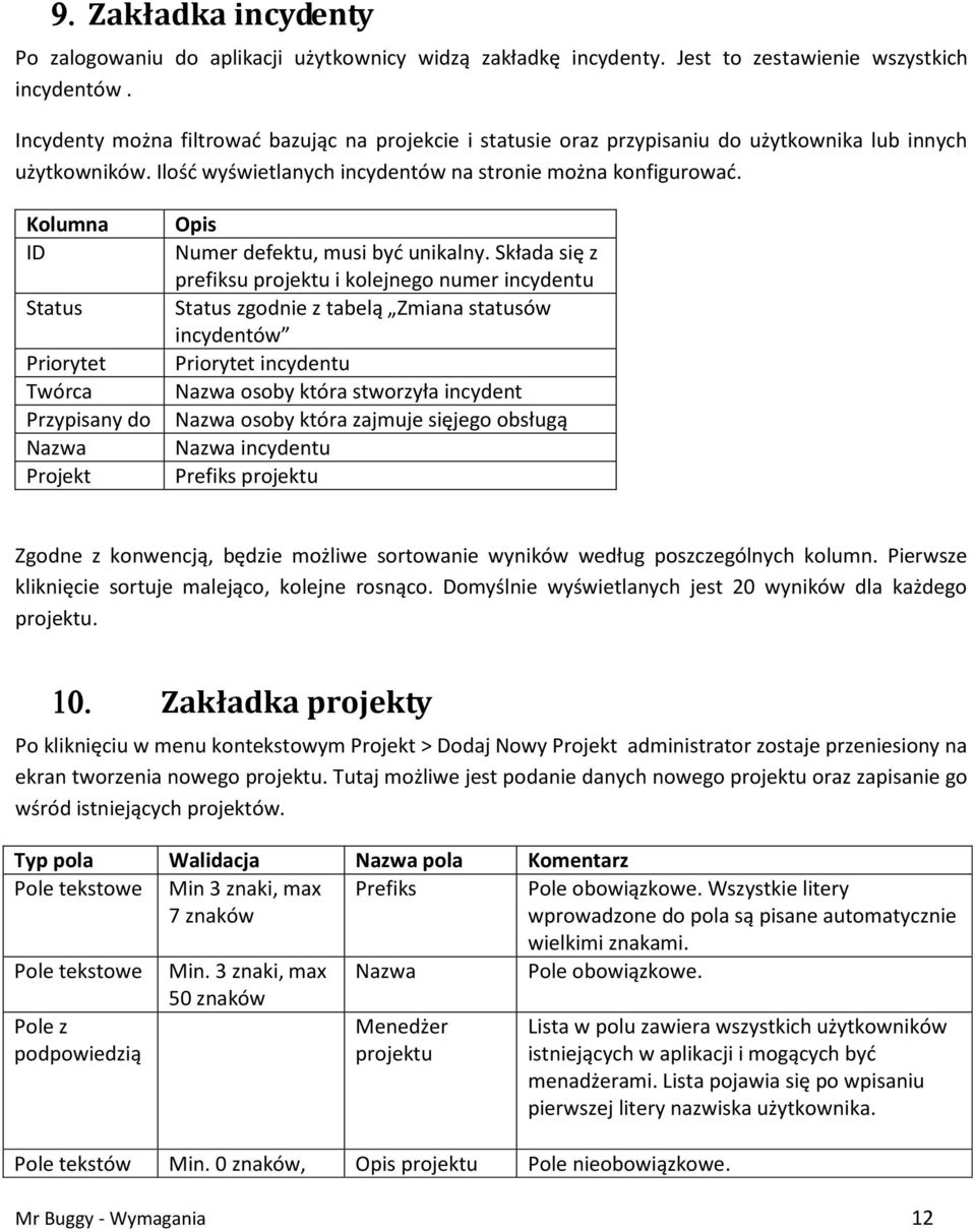 Kolumna ID Status Priorytet Twórca Przypisany do Nazwa Projekt Opis Numer defektu, musi być unikalny.