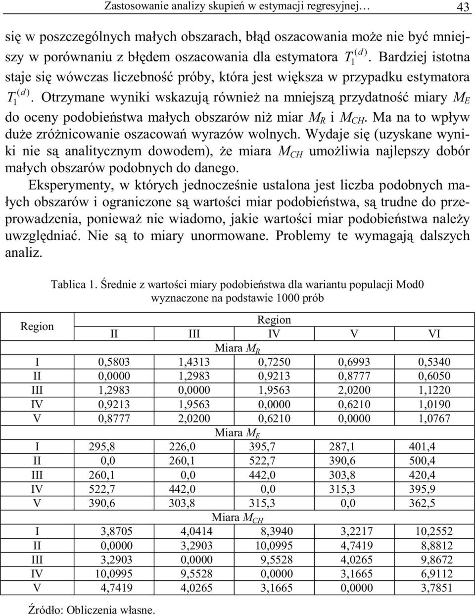 Otrzymane wyniki wskazuj równie na mniejsz przyatno miary M E o oceny poobie stwa ma ych obszarów ni miar M R i M CH. Ma na to wp yw u e zró nicowanie oszacowa wyrazów wolnych.