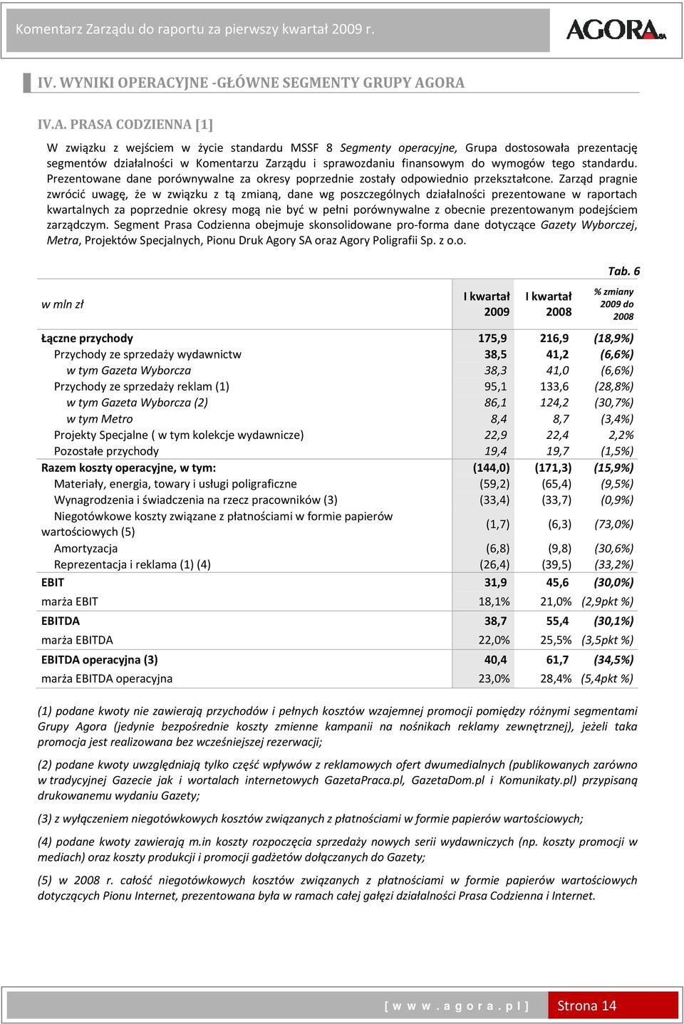 ORA IV.A. PRASA CODZIENNA [1] W związku z wejściem w życie standardu MSSF 8 Segmenty operacyjne, Grupa dostosowała prezentację segmentów działalności w Komentarzu Zarządu i sprawozdaniu finansowym do