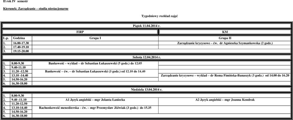 40 4. 13.10-14.40 Zarządzanie kryzysowe wykład dr Roma Fimińska-Banaszyk (3 godz.) od 14.00 do 16.20 Niedziela 13.04.2014 r. 1. 8.00-9.30 2. 9.