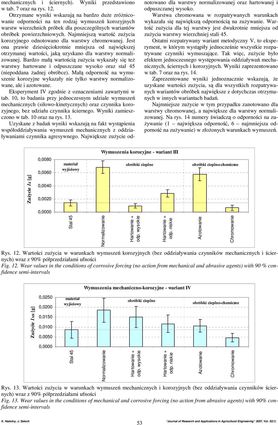 Najmniejszą wartość zuŝycia korozyjnego odnotowano dla warstwy chromowanej. Jest ona prawie dziesięciokrotnie mniejsza od największej otrzymanej wartości, jaką uzyskano dla warstwy normalizowanej.