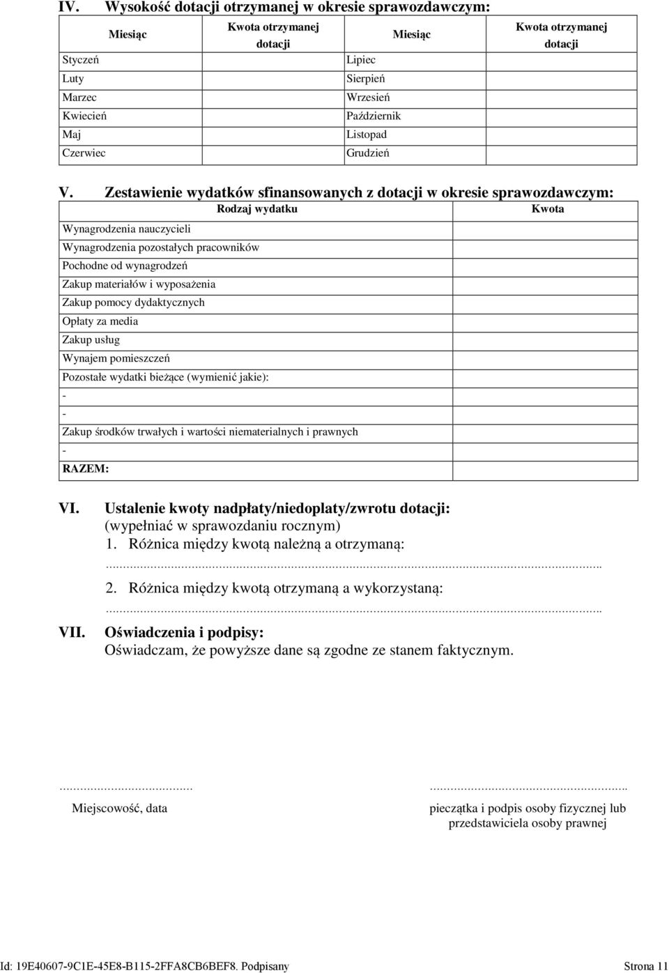 Zestawienie wydatków sfinansowanych z dotacji w okresie sprawozdawczym: Rodzaj wydatku Kwota Wynagrodzenia nauczycieli Wynagrodzenia pozostałych pracowników Pochodne od wynagrodzeń Zakup materiałów i